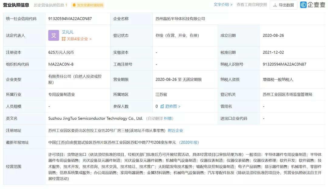 設備 | 華為哈勃入股半導體公司蘇州晶拓