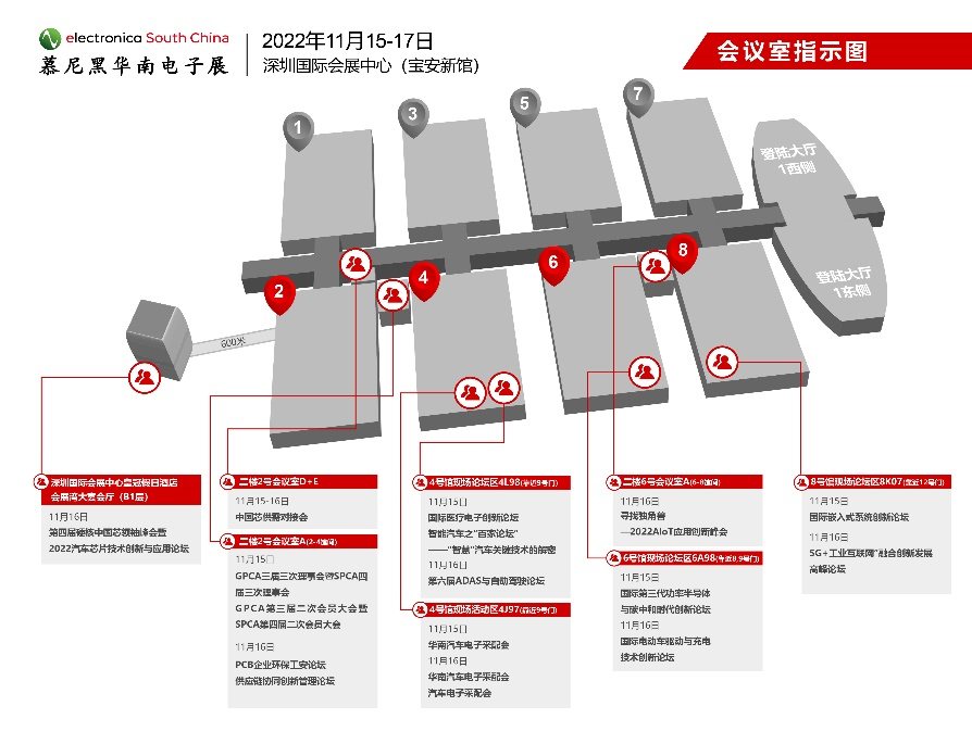 2022慕尼黑華南電子展11場同期論壇及峰會(huì)時(shí)間地點(diǎn)匯總！