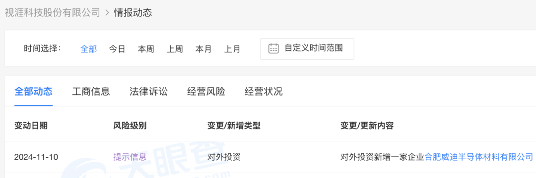硅基OLED廠商視涯科技新增對(duì)外投資
