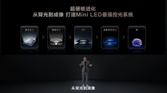 TCL T6L QD-Mini LED 電視發(fā)布：量子點 Pro 技術，2899 元起