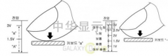 三星新專利曝光   欲推出壓力感應屏幕