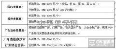 2016第二屆廣州國(guó)際潔凈技術(shù)與設(shè)備展覽會(huì)