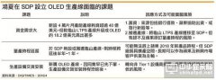 鴻海未來(lái)3年OLED產(chǎn)線集中在10代廠SDP建置
