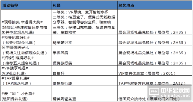打造觸控與顯示“智”造平臺，2016上海不容錯過 