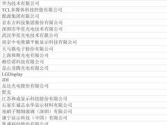 一場不可錯過的顯示行業(yè)盛會，超百家企業(yè)已經(jīng)搶先報名，你還不來？