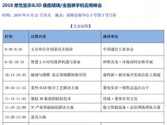 柔性顯示時代，3D曲面玻璃隨時爆發