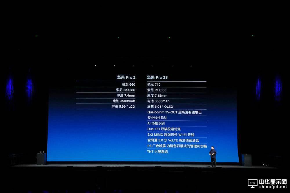 羅永浩靠什么度過(guò) TNT 的“危機(jī)”？