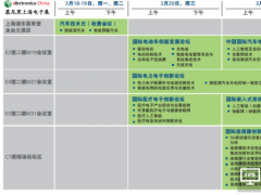 e星球前瞻| 傳感器無處不在，傳感器改變世界